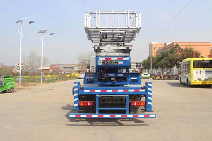 ��֪����SCS5090JGKDFH�͸߿����I܇